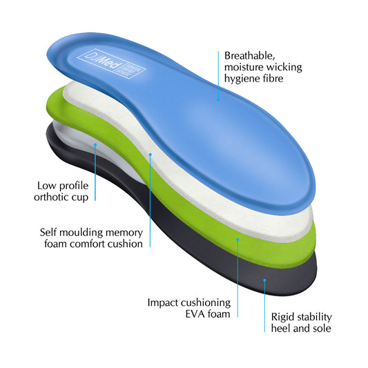 DJMed Signature Comfort - Orthotic Shoe Insoles